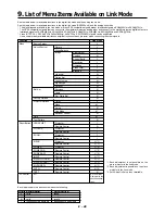 Предварительный просмотр 52 страницы NEC MultiSync SX4000 User Manual