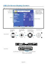 Preview for 42 page of NEC MultiSync UN462A User Manual