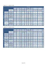 Preview for 62 page of NEC MultiSync UN462A User Manual