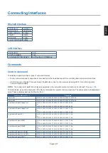 Предварительный просмотр 81 страницы NEC MultiSync UN462A User Manual