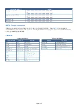 Preview for 82 page of NEC MultiSync UN462A User Manual