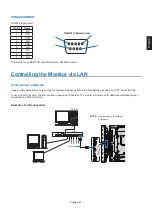 Preview for 85 page of NEC MultiSync UN462A User Manual