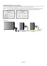 Preview for 86 page of NEC MultiSync UN462A User Manual