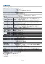 Preview for 102 page of NEC MultiSync UN462A User Manual