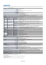 Preview for 104 page of NEC MultiSync UN462A User Manual