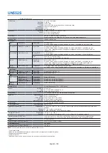 Preview for 106 page of NEC MultiSync UN462A User Manual