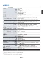 Preview for 107 page of NEC MultiSync UN462A User Manual