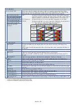 Preview for 112 page of NEC MultiSync UN462A User Manual