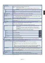 Preview for 115 page of NEC MultiSync UN462A User Manual