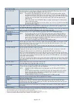 Preview for 119 page of NEC MultiSync UN462A User Manual