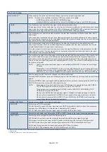 Preview for 120 page of NEC MultiSync UN462A User Manual