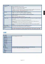 Preview for 121 page of NEC MultiSync UN462A User Manual