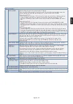 Preview for 125 page of NEC MultiSync UN462A User Manual