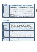 Предварительный просмотр 127 страницы NEC MultiSync UN462A User Manual