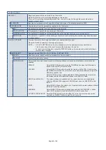 Preview for 128 page of NEC MultiSync UN462A User Manual