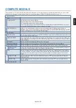 Preview for 133 page of NEC MultiSync UN462A User Manual