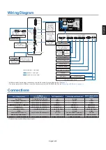 Предварительный просмотр 29 страницы NEC MultiSync UN462VA User Manual