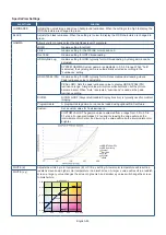 Preview for 54 page of NEC MultiSync UN462VA User Manual