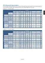 Preview for 61 page of NEC MultiSync UN462VA User Manual