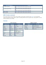 Preview for 82 page of NEC MultiSync UN462VA User Manual