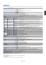 Предварительный просмотр 105 страницы NEC MultiSync UN462VA User Manual