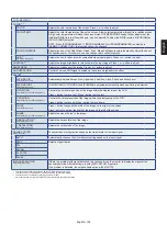 Preview for 113 page of NEC MultiSync UN462VA User Manual