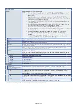 Preview for 114 page of NEC MultiSync UN462VA User Manual
