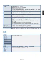 Preview for 121 page of NEC MultiSync UN462VA User Manual