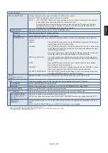 Предварительный просмотр 129 страницы NEC MultiSync UN462VA User Manual