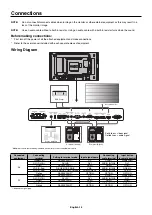 Preview for 16 page of NEC MultiSync UN551S User Manual