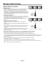 Preview for 34 page of NEC MultiSync UN551S User Manual
