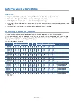 Preview for 29 page of NEC MultiSync UN552 User Manual