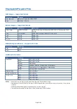 Preview for 48 page of NEC MultiSync UN552 User Manual