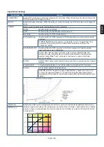 Preview for 53 page of NEC MultiSync UN552 User Manual