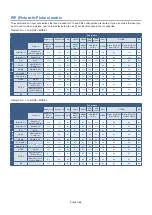 Preview for 60 page of NEC MultiSync UN552 User Manual