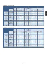 Preview for 61 page of NEC MultiSync UN552 User Manual