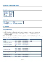 Предварительный просмотр 80 страницы NEC MultiSync UN552 User Manual