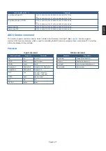 Preview for 81 page of NEC MultiSync UN552 User Manual