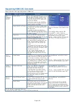 Предварительный просмотр 82 страницы NEC MultiSync UN552 User Manual