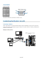 Предварительный просмотр 84 страницы NEC MultiSync UN552 User Manual