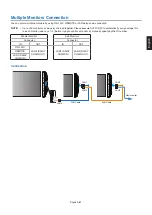 Предварительный просмотр 85 страницы NEC MultiSync UN552 User Manual