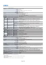 Preview for 100 page of NEC MultiSync UN552 User Manual