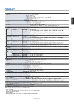 Предварительный просмотр 101 страницы NEC MultiSync UN552 User Manual