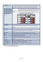 Предварительный просмотр 106 страницы NEC MultiSync UN552 User Manual