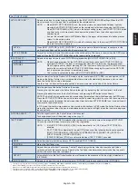 Предварительный просмотр 113 страницы NEC MultiSync UN552 User Manual