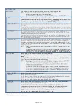 Preview for 114 page of NEC MultiSync UN552 User Manual