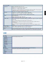 Preview for 115 page of NEC MultiSync UN552 User Manual