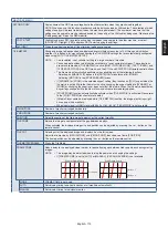 Предварительный просмотр 117 страницы NEC MultiSync UN552 User Manual