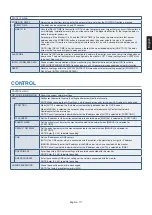 Preview for 121 page of NEC MultiSync UN552 User Manual