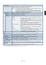 Preview for 123 page of NEC MultiSync UN552 User Manual